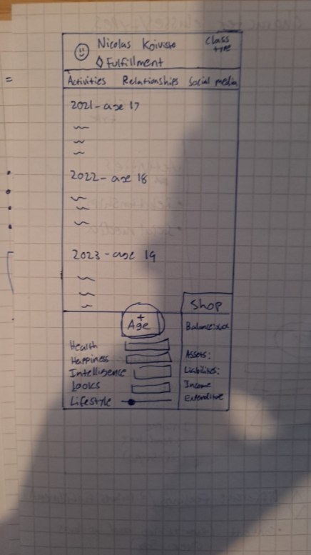 The first ReliveIt prototype, sketched in pen on grid paper, with a character, tabs, a shop and a panel of stats