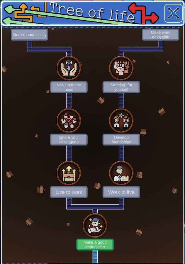ReliveIt gameplay: the career Tree of Life