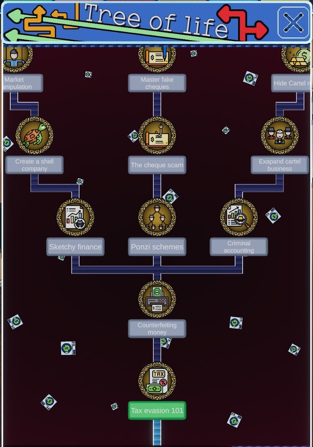 ReliveIt gameplay: the Crime Tree of Life